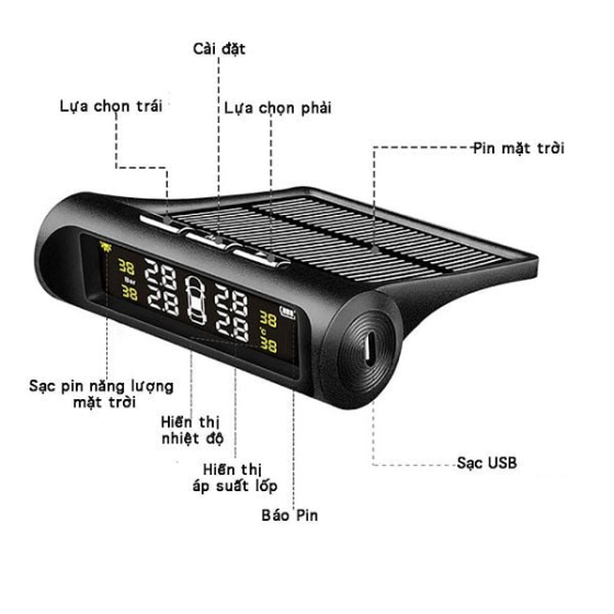 CẢM BIẾN ÁP SUẤT LỐP – TPMS NĂNG LƯỢNG MẶT TRỜI